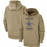 Dallas Cowboys 2019 Salute To Service Sideline Therma Pullover Hoodie,baseball caps,new era cap wholesale,wholesale hats